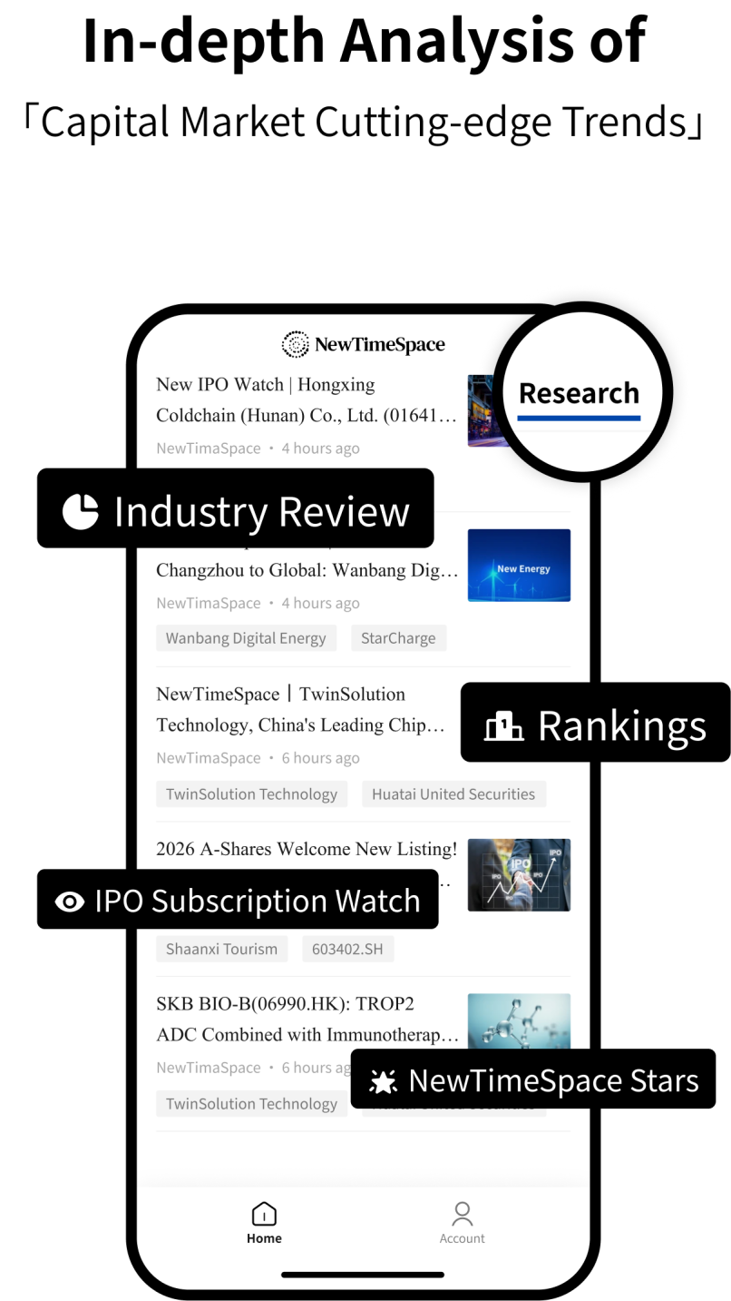 Download NewTimeSpace App: In-Depth Insights into Cutting-Edge Capital Market Trends