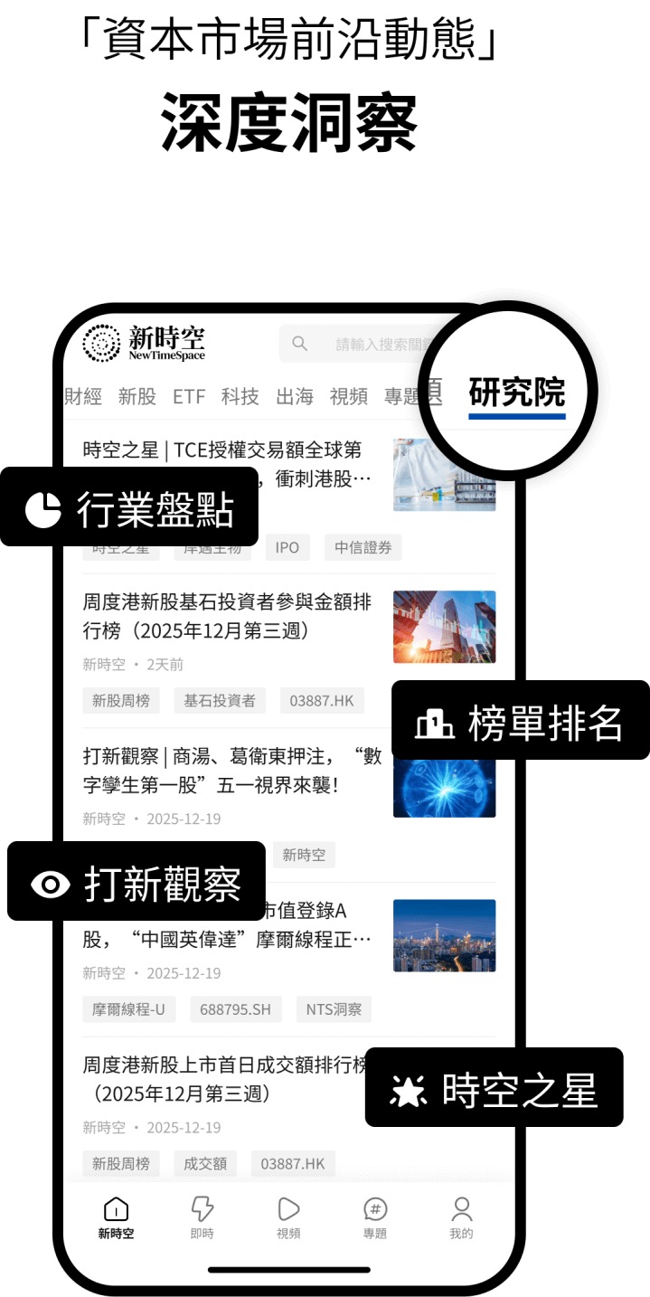 下載新時空App，資本市場前沿動態深度洞察